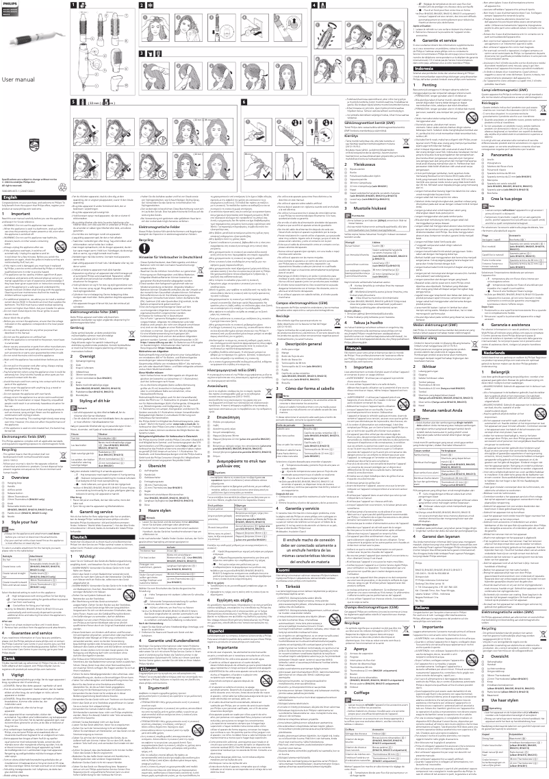 Page 1 of the manual User Manual Philips 3000 Series BHA303