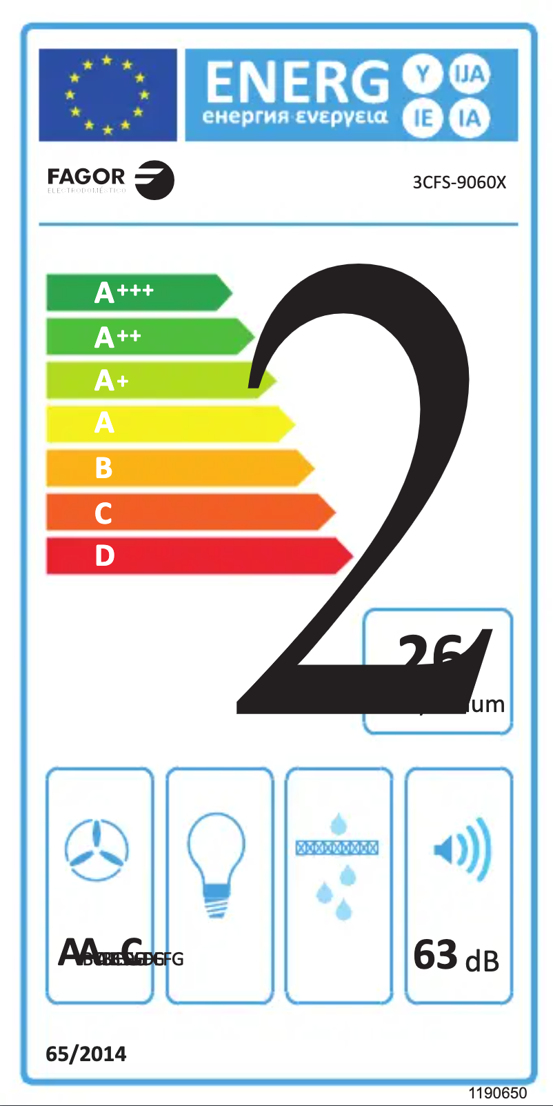 Page 1 de la notice Label énergétique Fagor 3CFS-9060X