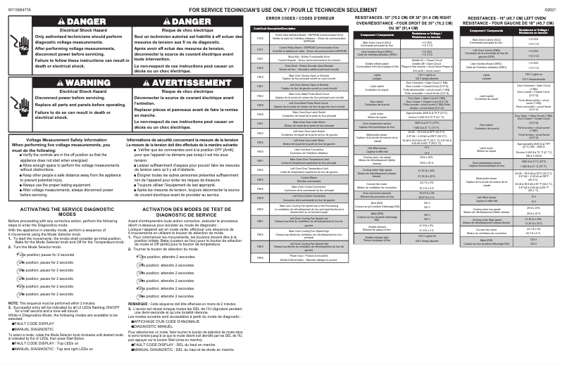 Page 1 de la notice Schéma de câblage JennAir JGRP748HM