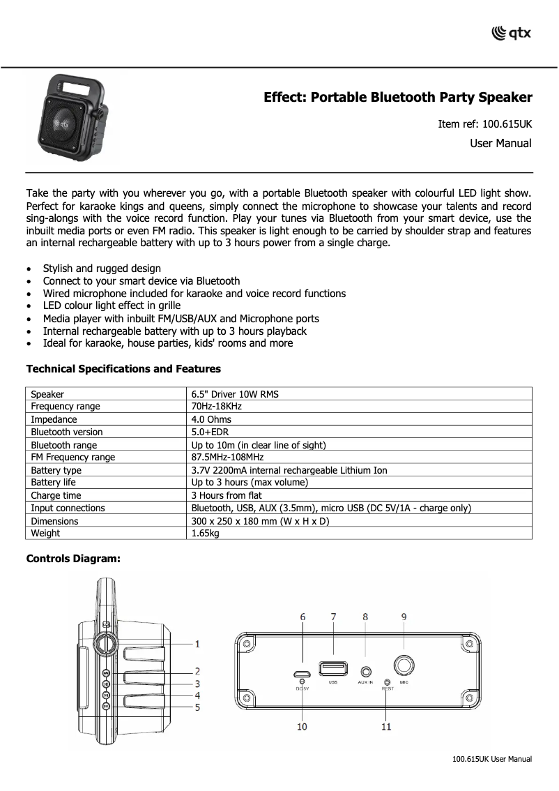 Image de la première page du manuel de l'appareil Effect 100.615UK