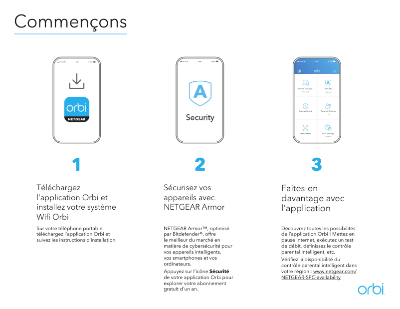 Page 1 de la notice Guide d'installation Netgear Orbi RBK763s