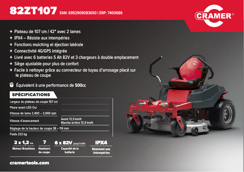 Página 1 del manual Ficha técnica Cramer 82ZT107