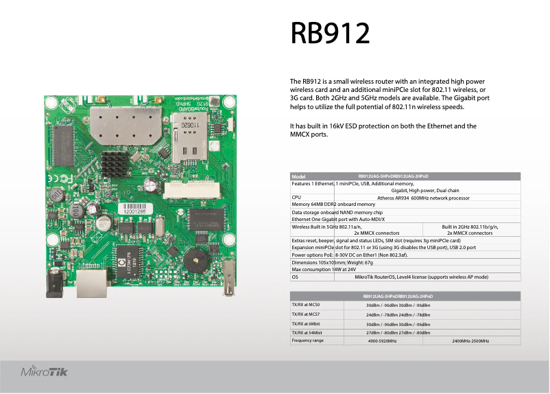 Image de la première page du manuel de l'appareil RB912UAG-2HPnD