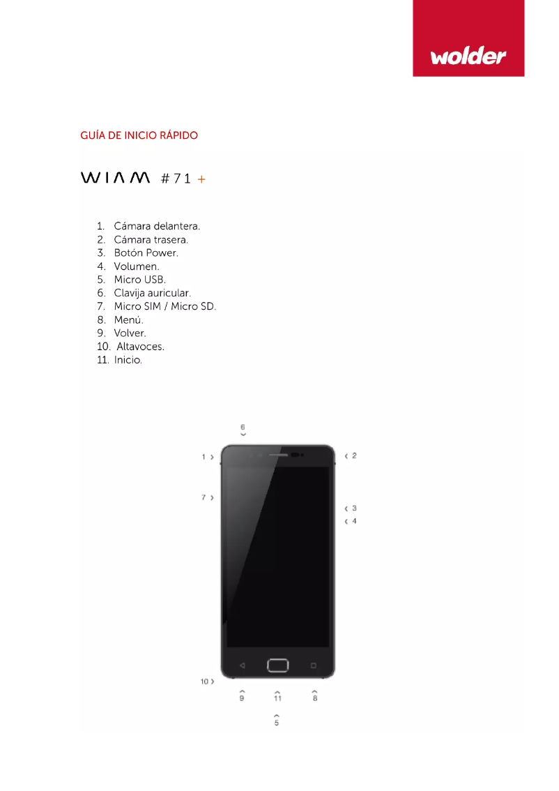 Image de la première page du manuel de l'appareil WIAM 71