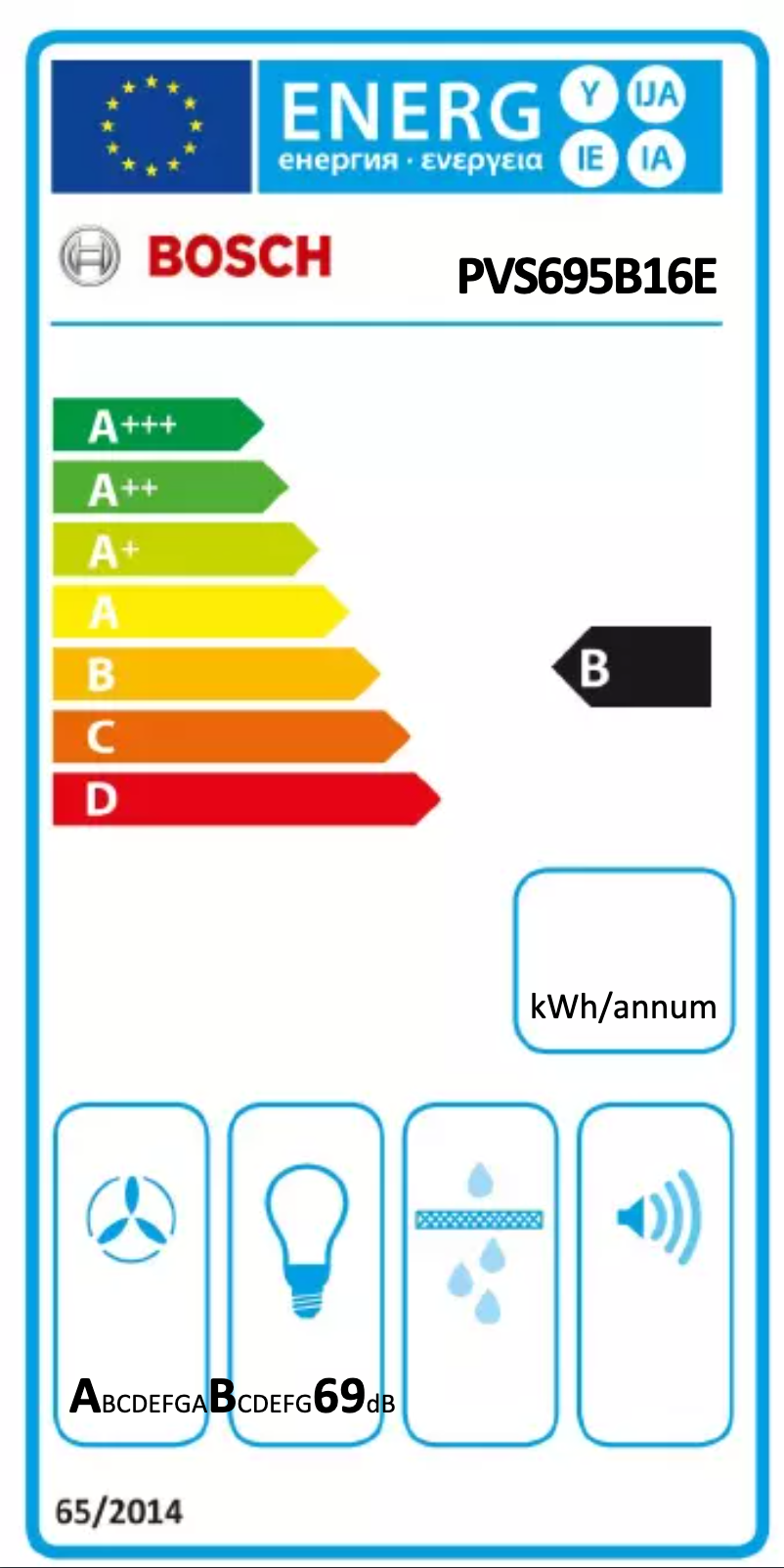 Page n°1 - Label énergétique Bosch PVS695B16E