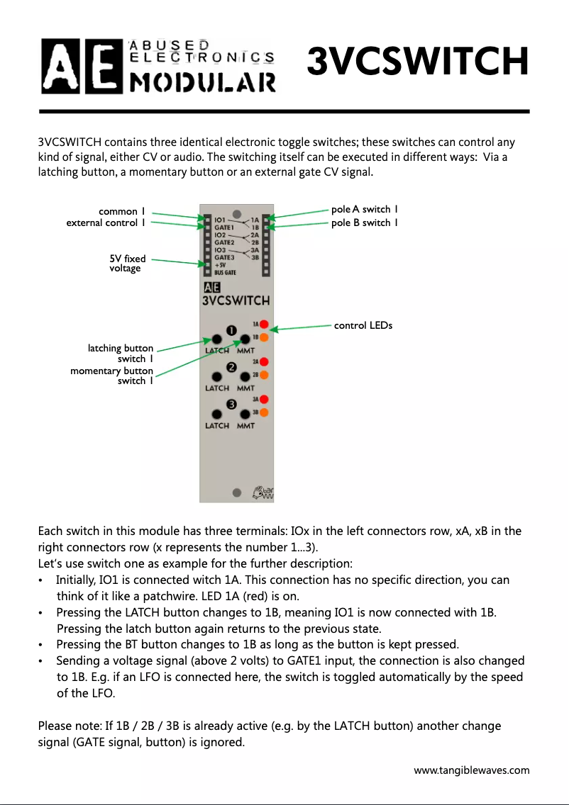 Page 1 de la notice Manuel utilisateur Tangible Waves AE Modular 3VCSWITCH