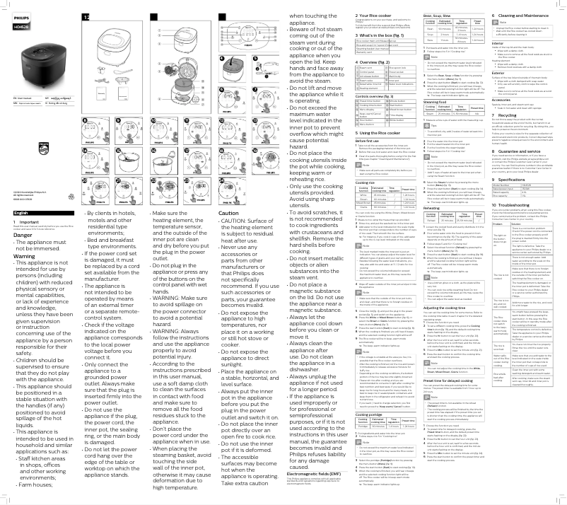 Image de la première page du manuel de l'appareil Avance Collection HD4528