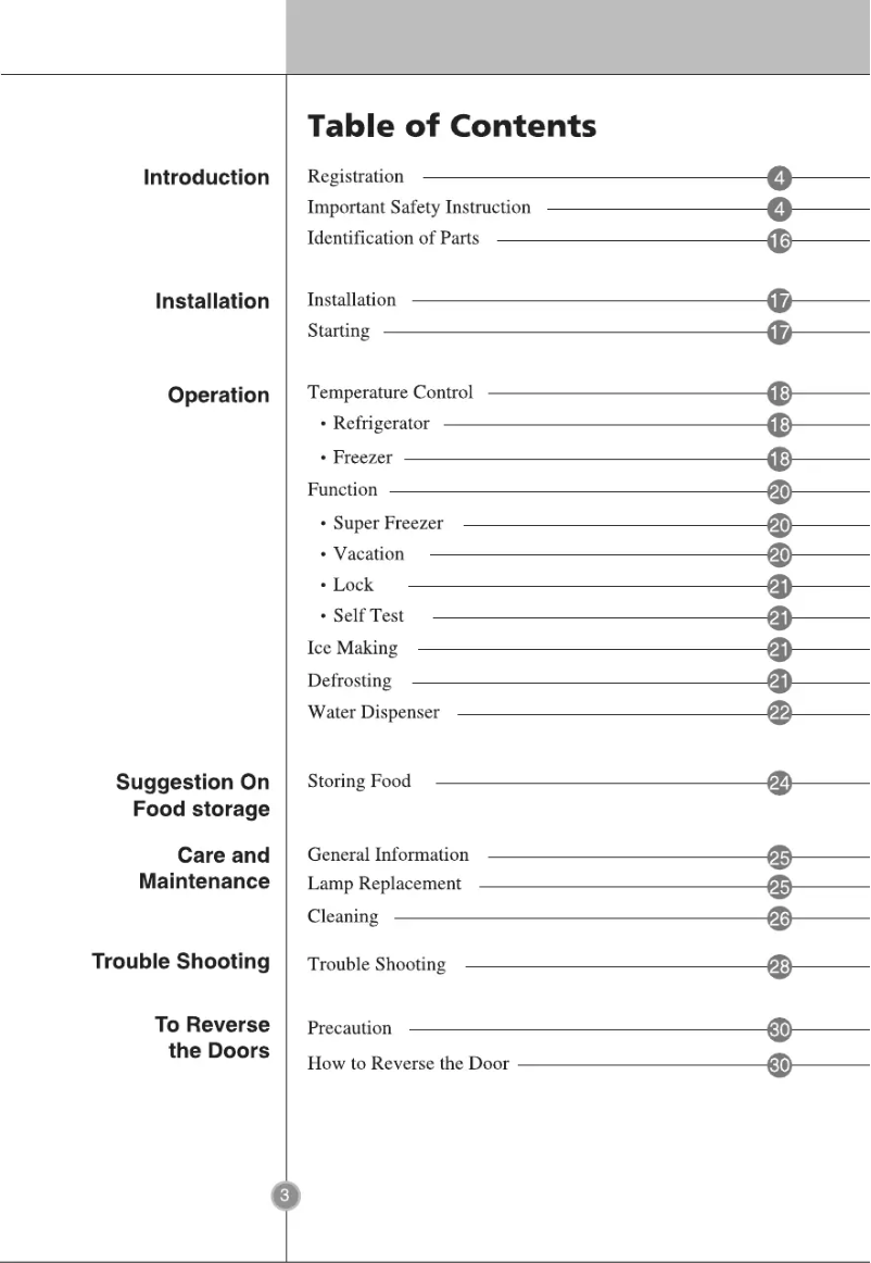 Página 1 del manual Manual de usuario LG GR-F399BVQA