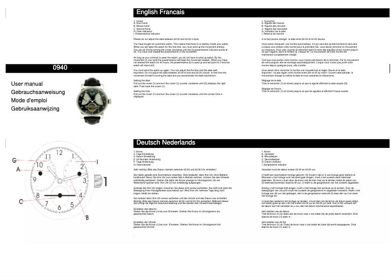 Image de la première page du manuel de l'appareil 0940