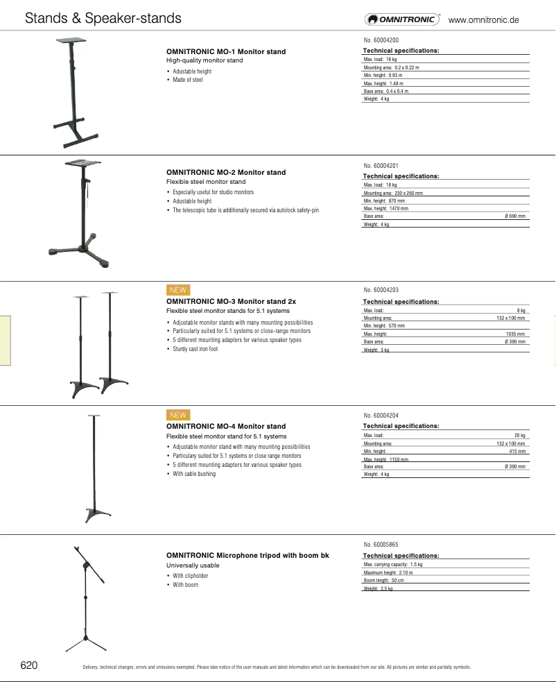 Image de la première page du manuel de l'appareil MO-1