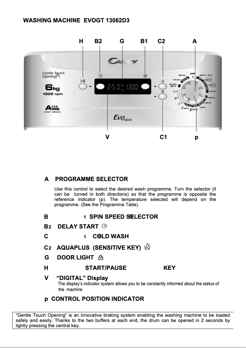 Page 1 de la notice Manuel utilisateur Candy EVOGT 13062D3/1-