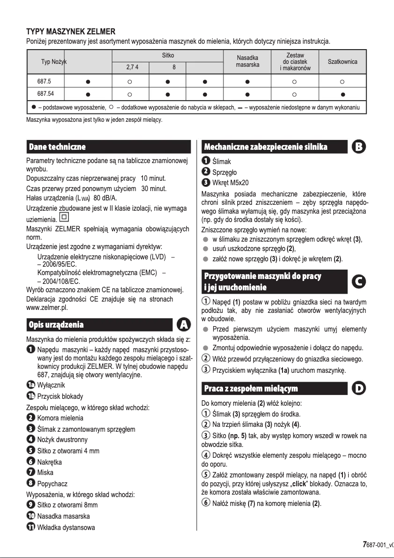 Image de la première page du manuel de l'appareil ZMM0854WRU