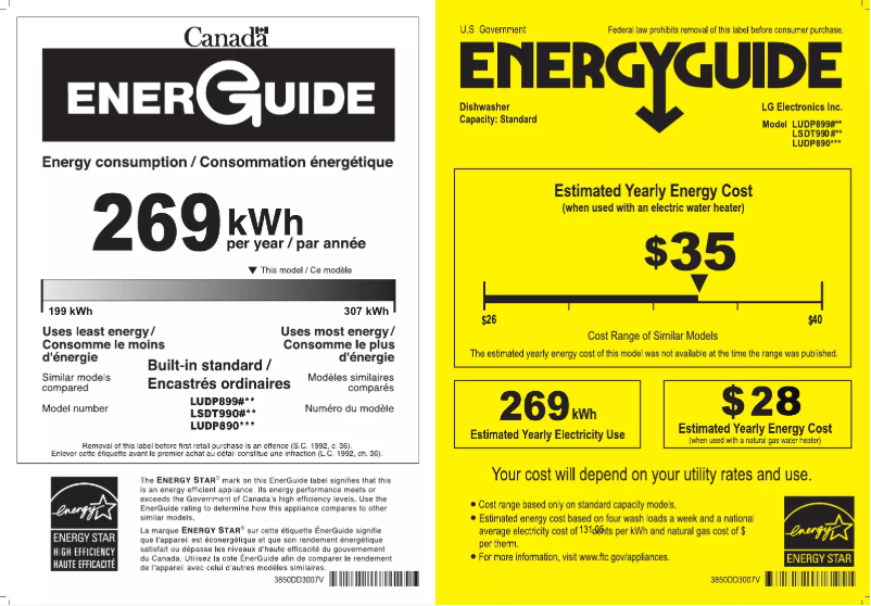 Image de la première page du manuel de l'appareil LSDT9908SS
