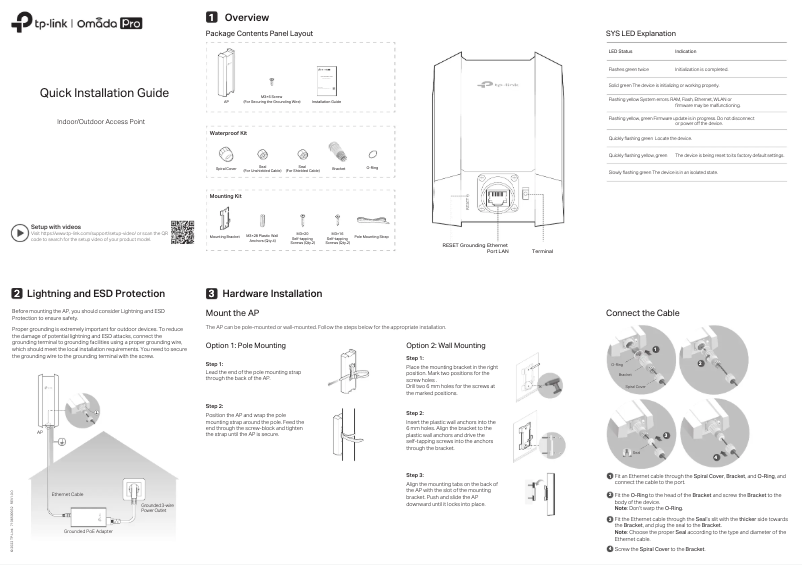Page n°1 - Guide d'installation TP-Link Omada Pro AP8635-I