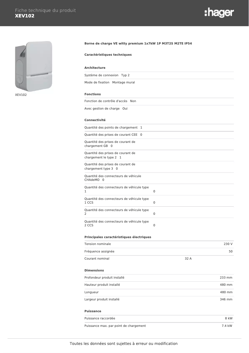 Image de la première page du manuel de l'appareil XEV102