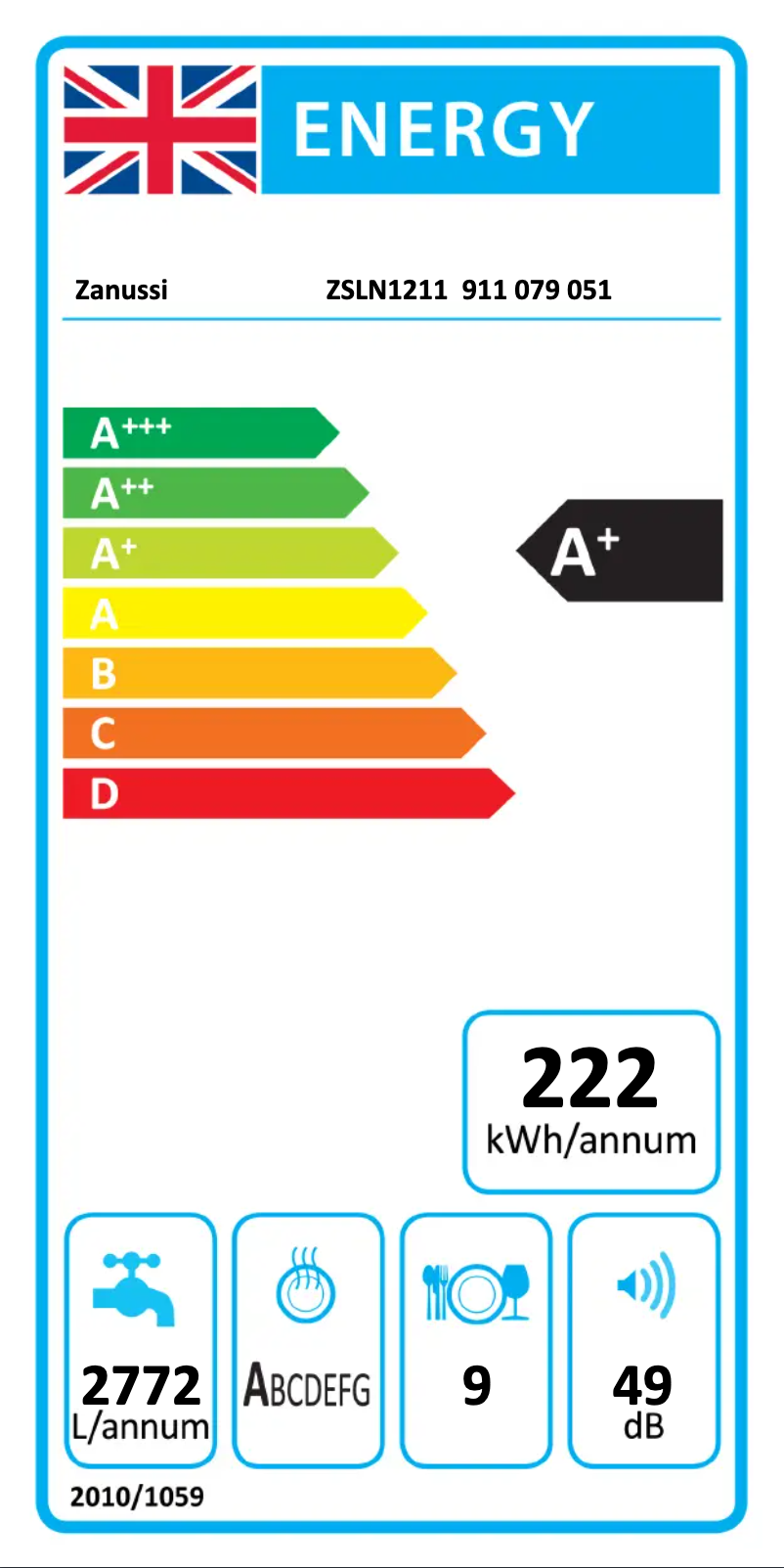 Página 1 del manual Etiqueta energética Zanussi ZSLN1211