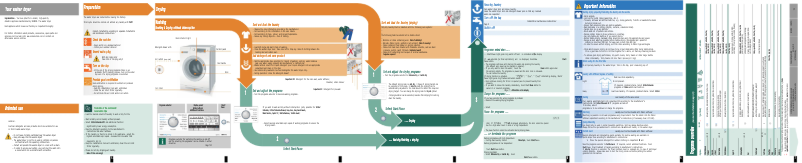 Page 1 de la notice Manuel d'utilisation et d'entretien Siemens WD14H520GB