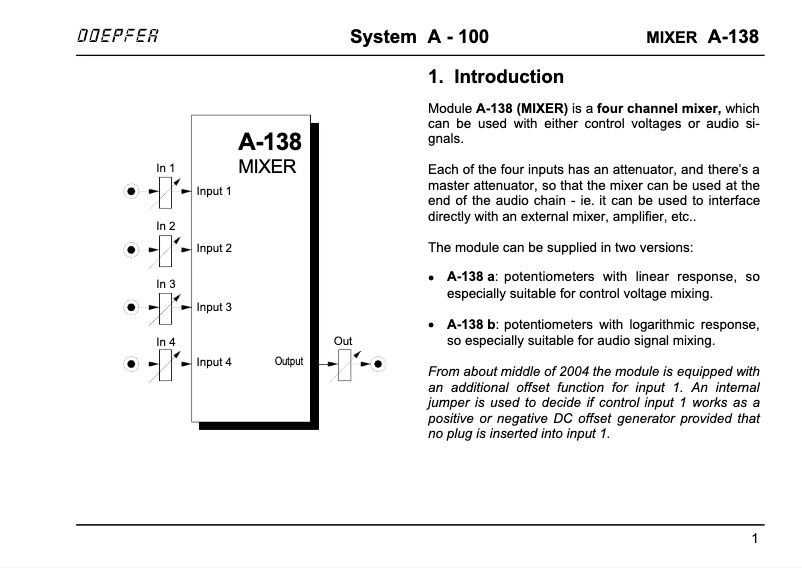 Page 1 of the manual User Manual Doepfer A-138