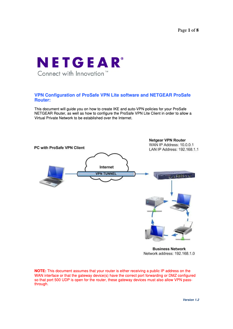 Page n°1 - Instructions de sécurité Netgear UTM25