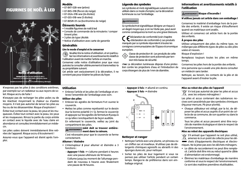 Page n°1 - Manuel utilisateur PANA GT-GS24-01B-ww