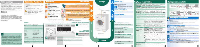 Image de la première page du manuel de l'appareil WM14E476FG