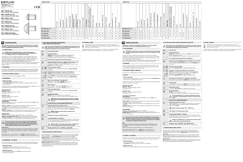 Page 1 de la notice Manuel utilisateur Esylux PD-C 360/8 mini Slave