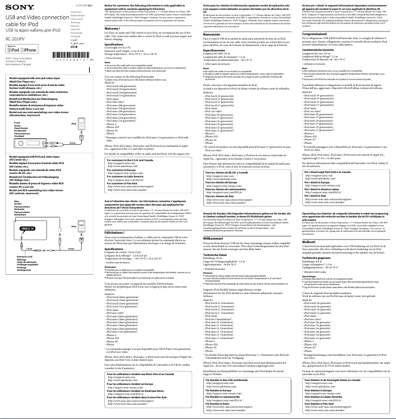 Page n°1 - Manuel utilisateur Sony RC-202IPV