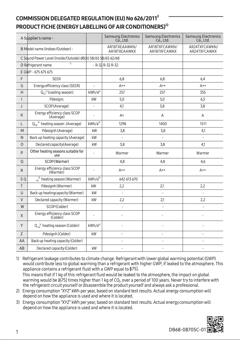 Página 1 del manual Manual de usuario Samsung AR24TXFCAWKNEU