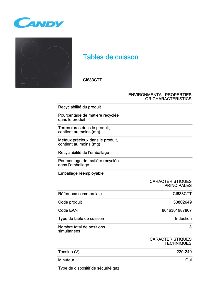Page n°1 - Fiche technique Candy CI633CTT