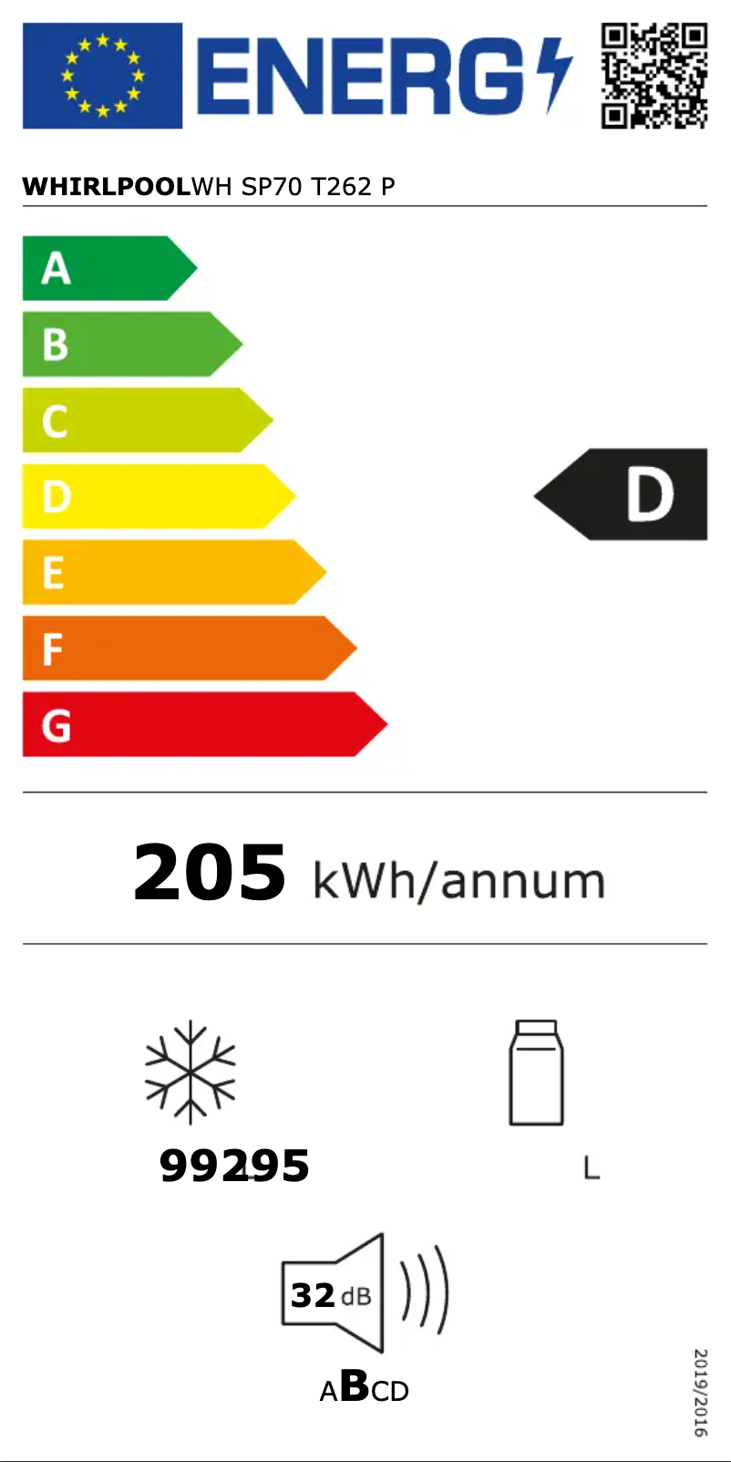 Page n°1 - Label énergétique Whirlpool WH SP70 T262 P