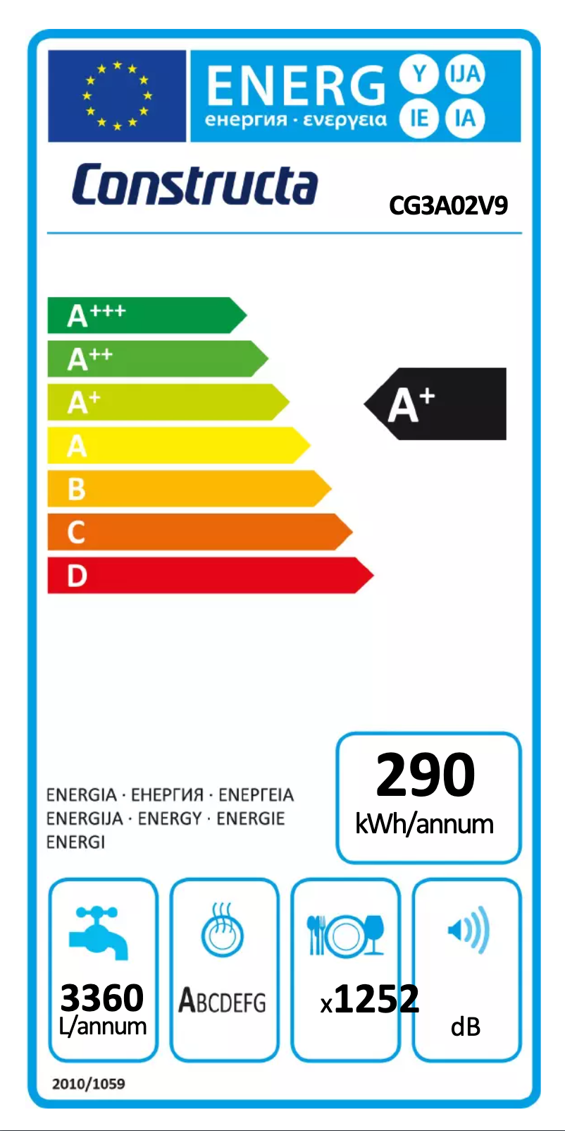 Page 1 de la notice Label énergétique Constructa CG3A02V9