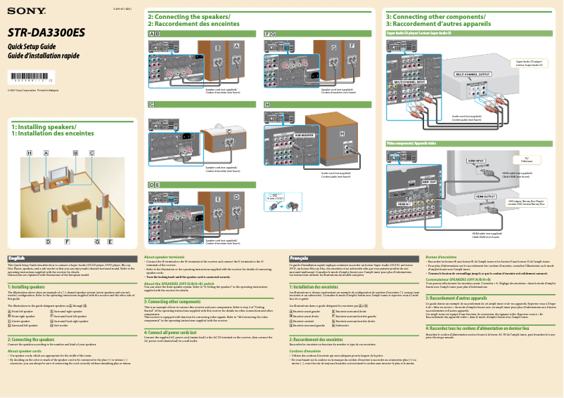 Página 1 del manual Guía de instalación Sony STR-DA3300ES