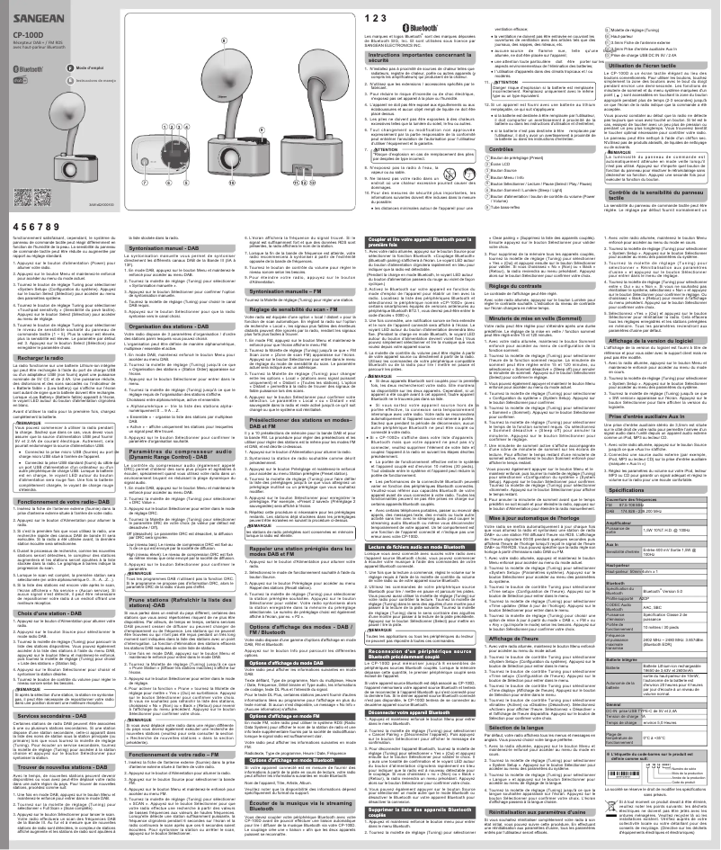 Page n°1 - Manuel utilisateur Sangean CP-100D