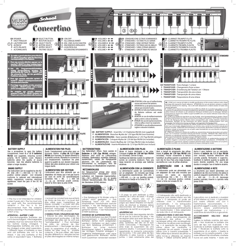 Page 1 de la notice Manuel utilisateur Bontempi Concertino 15 2500