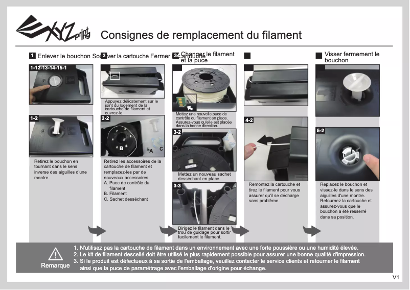 Page 1 de la notice Manuel utilisateur XYZprinting RFPLCXUS01A