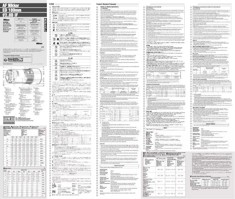 Page 1 de la notice Manuel utilisateur Nikon AF Nikkor 180mm f/2.8D IF-ED