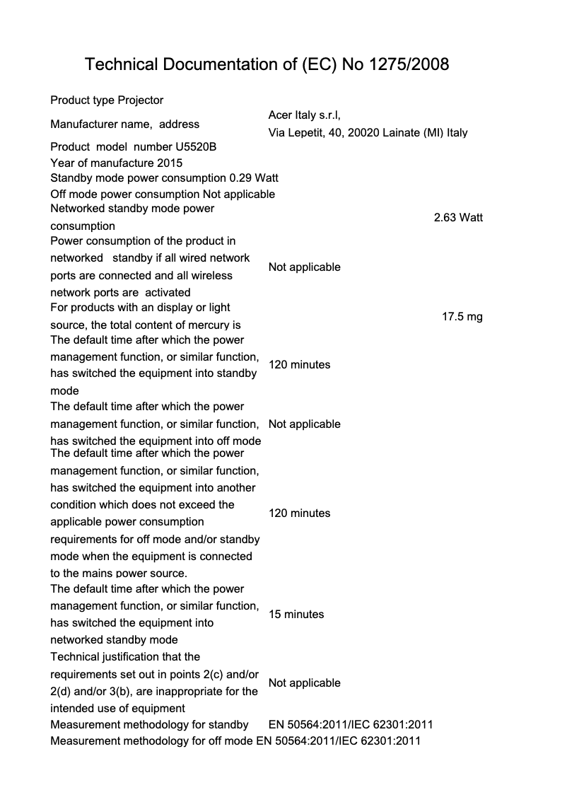 Imagen de la primera página del manual del dispositivo U5520B