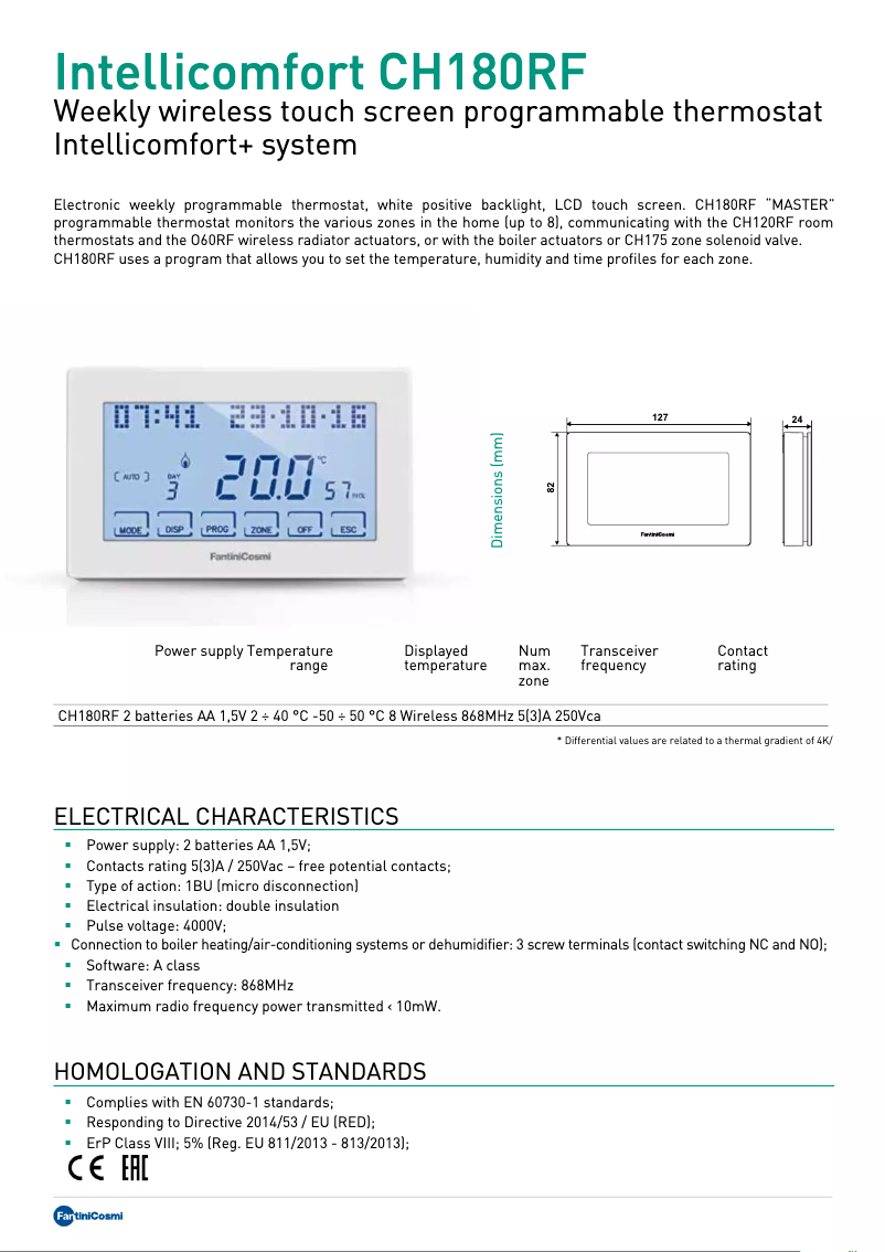 Page 1 de la notice Fiche technique Fantini Cosmi Intellicomfort CH180RF