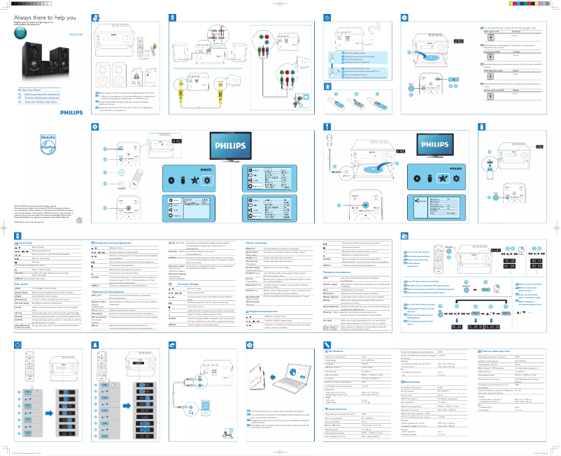 Page 1 de la notice Guide de démarrage rapide Philips MCD2160