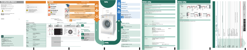 Page n°1 - Manuel utilisateur Bosch WAS244C0EE