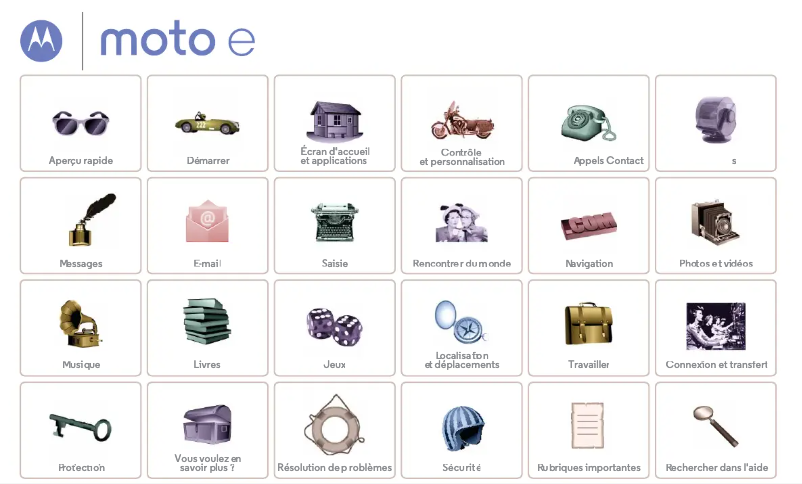 Image de la première page du manuel de l'appareil Moto E SM4020AE7F1