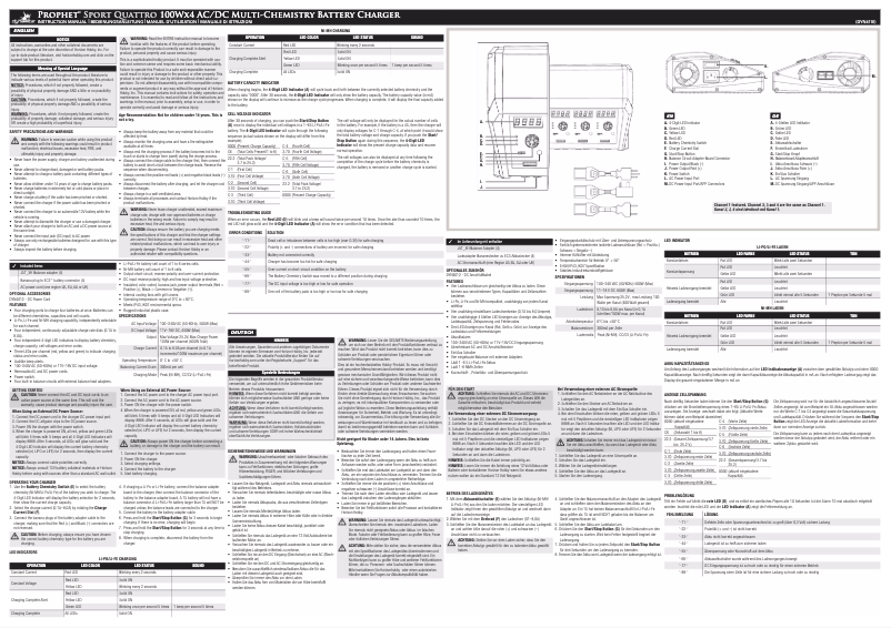 Image de la première page du manuel de l'appareil DYN4110