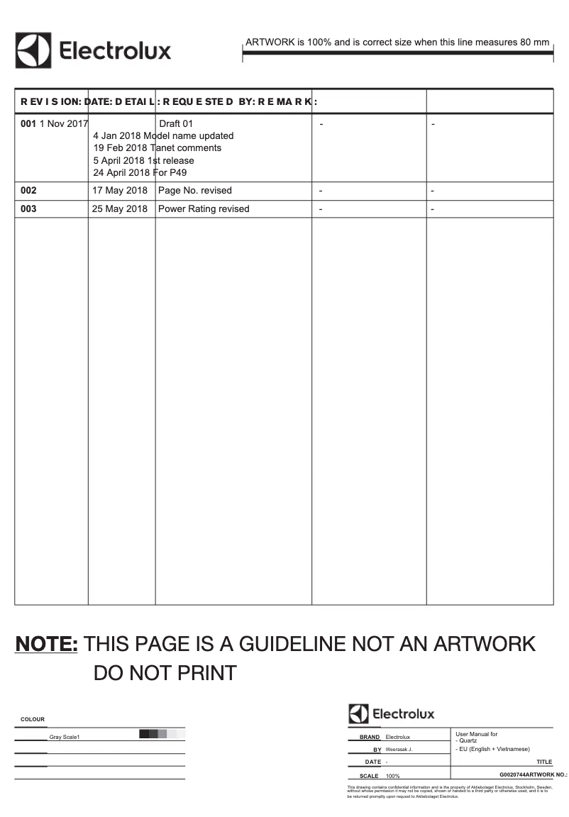 Page 1 de la notice Manuel utilisateur Electrolux EWF8025EQWA