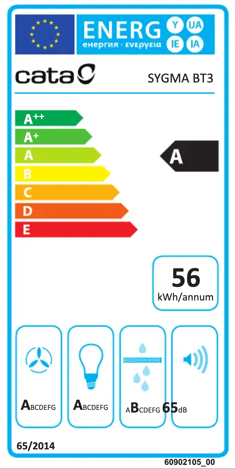 Page 1 de la notice Label énergétique CATA SYGMA X