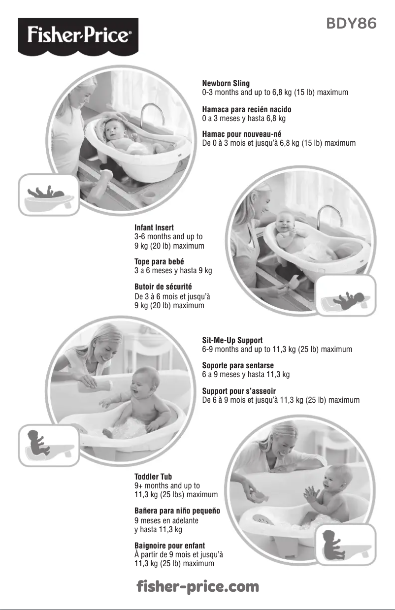 Page 1 de la notice Manuel utilisateur Fisher Price BDY86