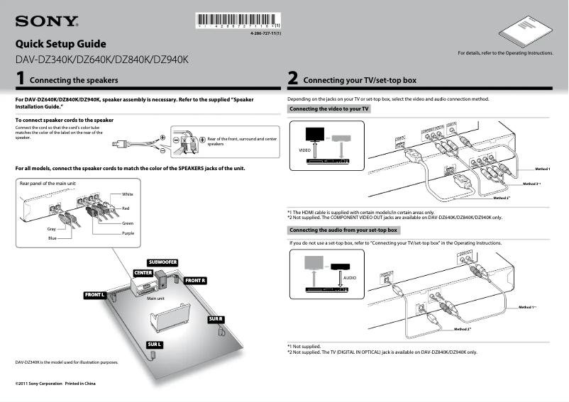 Page 1 de la notice Manuel utilisateur Sony DAV-DZ840