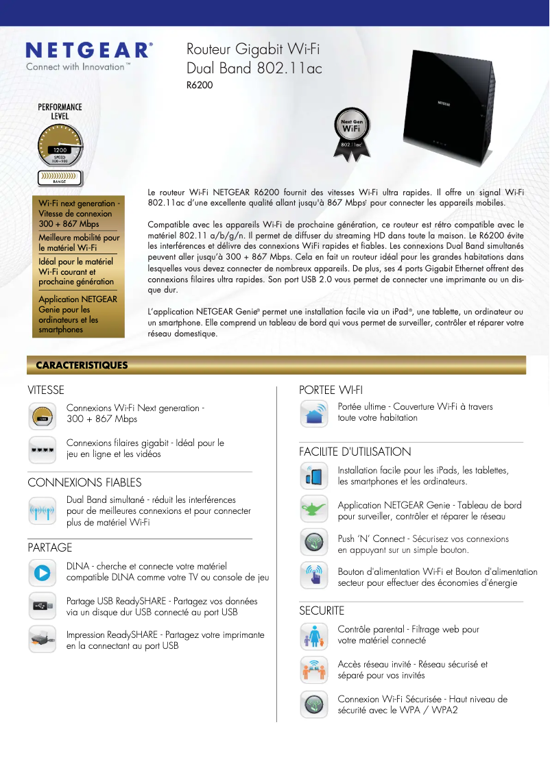 Image de la première page du manuel de l'appareil R6200v2