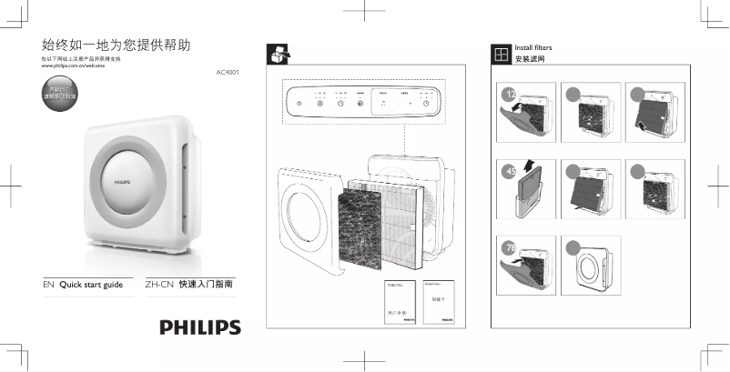 Page n°1 - Guide de démarrage rapide Philips AC4001