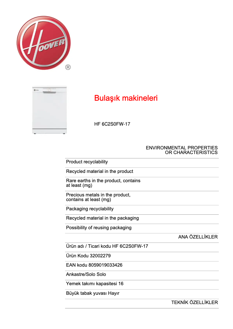 Image de la première page du manuel de l'appareil HF 6C2S0FW-17