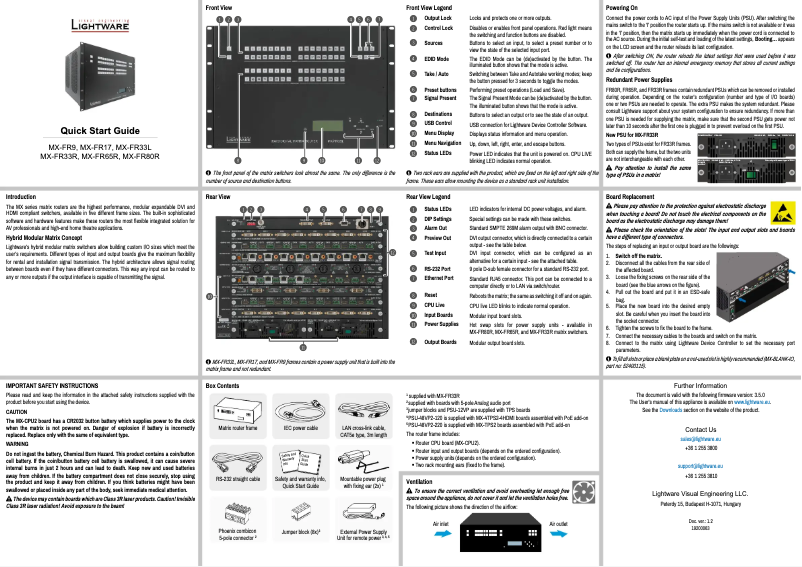 Página 1 del manual Manual de usuario Lightware MX-FR33R